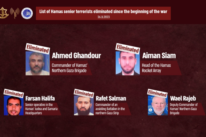 Ahmed Randour: chi è il comandante di Hamas ucciso da Israele