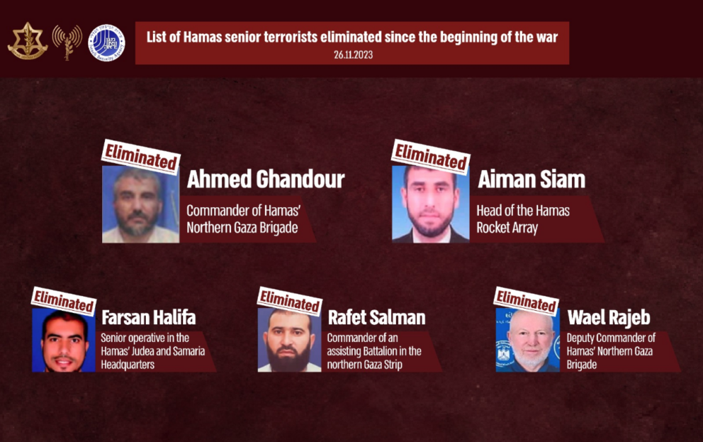 Ahmed Randour: chi è il comandante di Hamas ucciso da Israele