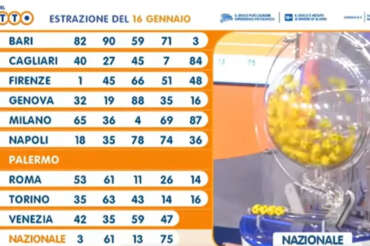 SCREENSHOT DA YOUTUBE