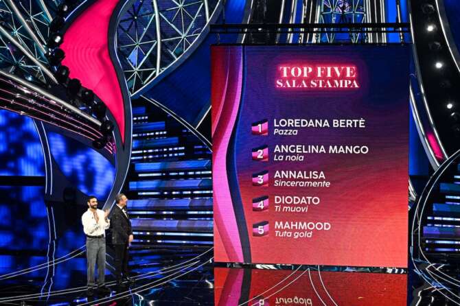 Ranking from the press room at the first evening of 74th edition of the SANREMO Italian Song Festival at the Ariston Theatre in Sanremo, northern Italy – Tuesday, FEBRUARY 6, 2024. Entertainment. (Photo by Marco Alpozzi/LaPresse)