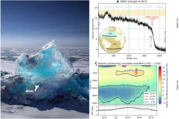 Lo studio sull’Amoc dell’Università di Utrecht