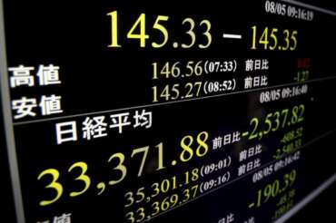 A monitor shows the Nikkei 225 stock index in Tokyo, Monday, Aug. 5, 2024, indicating at one point, over 2,537 points of lowering. (Shohei Miyano/Kyodo News via AP) Associated Press/LaPresse