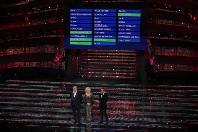 Chi vince Sanremo 2025: la classifica dopo la prima serata del Festival e le sorprese