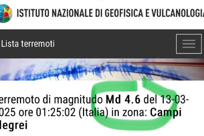 “Il terremoto di 4.4 era più forte”: Ingv aumenta la magnitudo a 4.6 e a Napoli impazza il complottismo